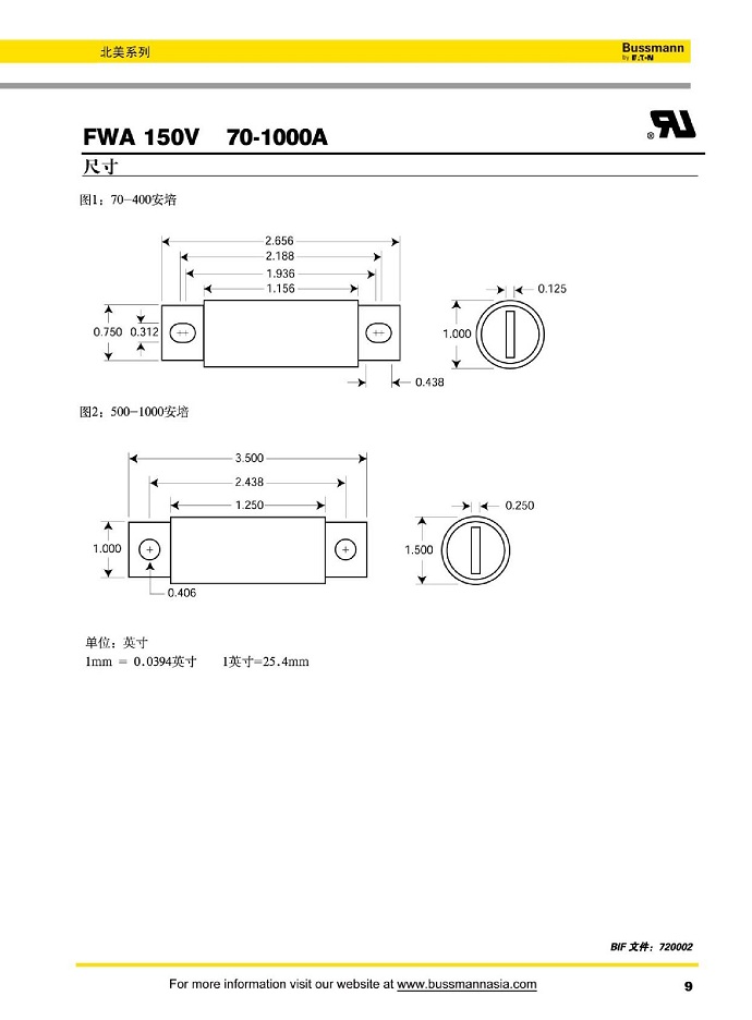 FWP 150V [70-1000A]