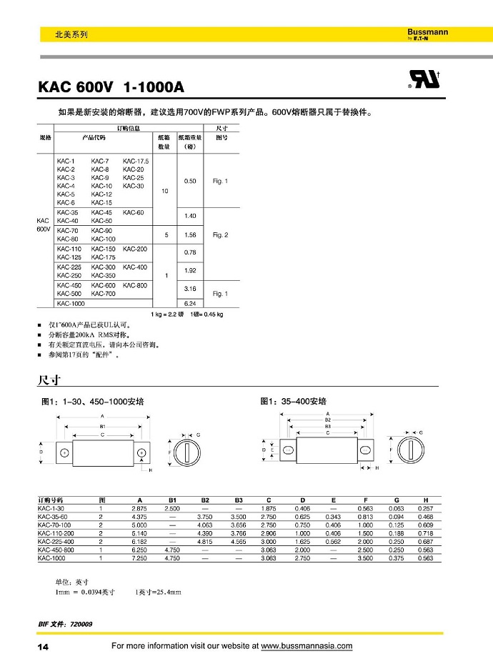 KAC 600V [1-1000A]
