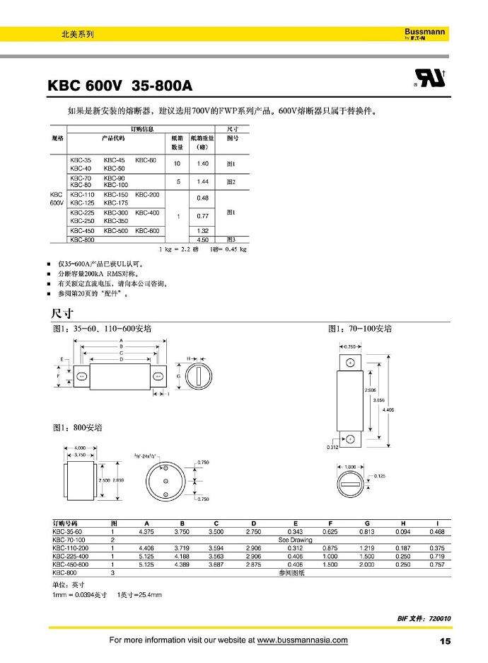 KBC 600V [35-800A]