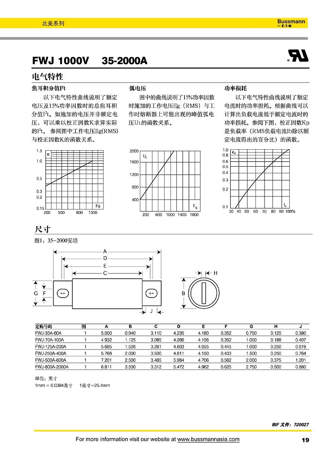 FWJ 1000V [35-2000A]