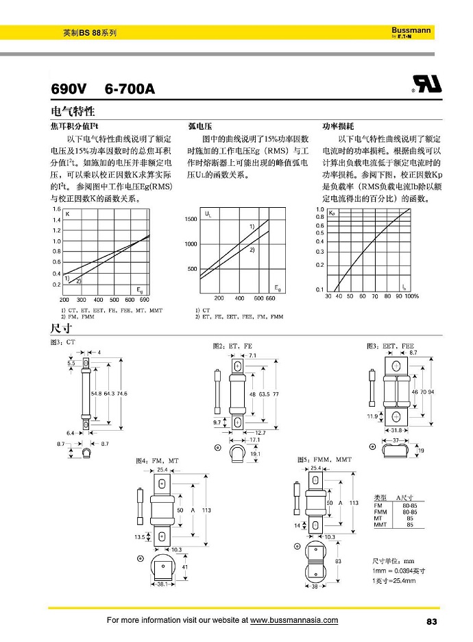690V [6-700A]