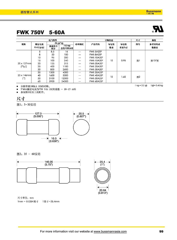 FWK 750 [5-60A]