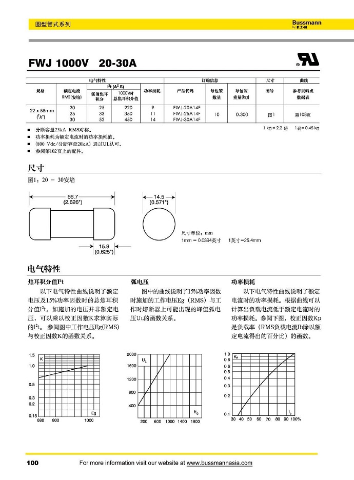 FWJ 1000V [20-30A]