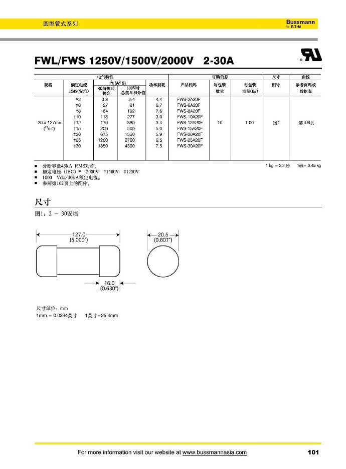 FWL/FWS 1250V/1500V/2000V [2-30A]